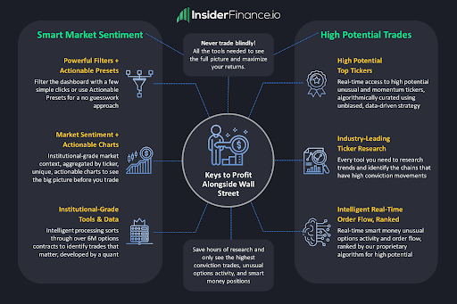 Getting Started with InsiderFinance